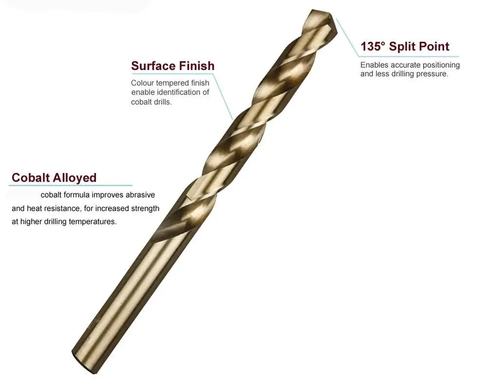 Ingco DBT1100553 Metal Drill Bit 5.5 mm