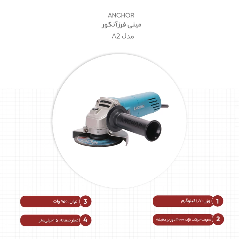 Mini Milling Anchor A2
