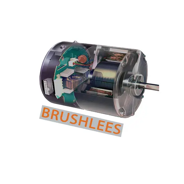 Brush less car wash 21V 3A ANCHOr CW1 P.M